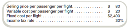 Extensions of the CVP Basic Model-Taxes  Frightproof Commuter Airlines is considering adding a new flight to its current schedule from Metro to Hicksville. This route has the following prices and costs:     Required  a. Compute Frightproof's break-even point in number of passengers per flight. b. How many passengers per flight must Frightproof have to earn $1,050 per flight after taxes  c. Each aircraft has the capacity for 70 passengers per flight. In view of this capacity limitation, can Frightproof carry enough passengers to break even Can the company carry enough passengers to earn $1,050 per flight after taxes