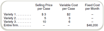 Extensions of the CVP Basic Model-Multiple Products and Taxes  Assume that Ocean King Products sells three varieties of canned seafood with the following prices and costs:     The sales mix (in cases) is 40 percent Variety 1, 35 percent Variety 2, and 25 percent Variety 3. Required  a. At what sales revenue per month does the company break even  b. Suppose the company is subject to a 35 percent tax rate on income. At what sales revenue per month will the company earn $40,950 after taxes assuming the same sales mix