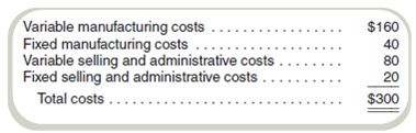 Special Orders  Owls Enterprises has a capacity to produce 400,000 computer monitors per year. The company is currently producing and selling 320,000 monitors per year at a selling price of $400 per monitor. The cost of producing and selling one monitor follows:     The company has received a special order for 20,000 monitors at a price of $250 per monitor. Because it does not have to pay a sales commission on the special order, the variable selling and administrative costs would be only $50 per monitor. The special order would have no effect on total fixed costs. The company has rejected the offer based on the following computations:     Required  Management is reviewing its decision and wants your advice. Should Owls have accepted the special order Show your computations.