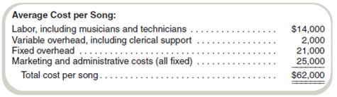 Pricing Decisions  M. Anthony, LLP, produces music in a studio in London. The cost of producing one typical song follows:     The fixed costs allocated to each song are based on the assumption that the studio produces 60 songs per month. Required  Treat each question independently. Unless stated otherwise, M. Anthony charges $70,000 per song produced. a. How many songs must the firm produce per month to break even  b. Market research estimates that a price increase to $80,000 per song would decrease monthly volume to 50 songs. The accounting department estimates that fixed costs would remain unchanged in total and variable costs per song would remain unchanged if the volume were to drop to 50 songs per month. How would a price increase affect profits  c. Assume that M. Anthony's studio is operating at its normal volume of 60 songs per month. It has received a special request from a university to produce 30 songs that will make up a two-CD set. M. Anthony must produce the music next month or the university will take its business elsewhere. M.Anthony would have to give up normal production of 10 songs because it has the capacity to produce only 80 songs per month. Because of the need to produce songs on a timely basis, M. Anthony could not make up the production of those songs in another month. Because the university would provide its own musicians, the variable labor cost would be cut to $12,000 per song on the special order for the university. The university wants a discounted price; it is prepared to pay only $20,000 per song and believes a fee reduction is in order. Total fixed costs will be the same whether or not M. Anthony accepts the special order. Should M. Anthony accept the special order  d. Refer to the situation presented in ( c ) above. Instead of offering to pay $20,000 per song, suppose the university comes to M. Anthony with the following proposition. The university official says, We want you to produce these 30 songs for us. We do not want you to be worse off financially because you have produced these songs. On the other hand, we want the lowest price we can get. What is the lowest price that M. Anthony could charge and be no worse off for taking this order
