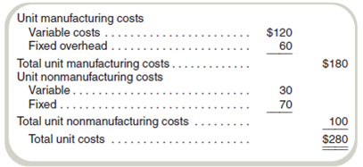 Make or Buy  Ann Arbor Enterprises (AAE) produces bicycles. The costs to manufacture and market the bicycles at the company's volume of 10,000 units per month are shown in the following table.     The company has the capacity to produce 10,000 units per month and always operates at full capacity. The bicycles sell for $300 per unit. Required  a. AAE receives a proposal from an outside contractor who will assemble 4,000 of the 10,000 bicycles per month and ship them directly to AAE's customers as orders are received from AAE's sales force. AAE would provide the materials for each bicycle, but the outside contractor would assemble, box, and ship the bicycles. The variable manufacturing costs would be reduced by 40 percent for the 4,000 bicycles assembled by the outside contractor. AAE's fixed nonmanufacturing costs would be unaffected, but its variable nonmanufacturing costs would be cut by 60 percent for these 4,000 units produced by the outside contractor. AAE's plant would operate at 60 percent of its normal level, and total fixed manufacturing costs would be cut by 20 percent. What in-house unit cost should be compared with the quotation received from the outside contractor Should the proposal be accepted for a price (that is, payment to the contractor) of $70 per unit  b. Assume the same facts as in requirement ( a ) but assume that the idle facilities would be used to produce 400 specialty racing bicycles per month. These racing bicycles could be sold for $4,000 each, while the costs of production would be $2,800 per unit variable manufacturing expense. Variable marketing costs would be $100 per unit. Fixed nonmanufacturing and manufacturing costs would be unchanged whether the original 10,000 regular bicycles were manufactured or the mix of 6,000 regular bicycles plus 400 racing bicycles was produced. Considering this opportunity to use the freed-up space, what is the maximum purchase price per unit that AAE should be willing to pay the outside contractor to assemble regular bicycles Should the contractor's proposal of $70 per unit be accepted