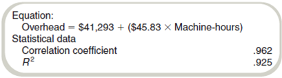 Methods of Estimating Costs: Simple Regression  Simple regression results from the data of Lecouvreur Corporation (Exercise 5-25) are as follows:     Required  Estimate overhead if the company expects the plant to operate at a monthly average of 1,800 machine-hours next year.