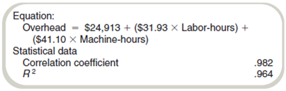 Methods of Estimating Costs: Multiple Regression  Multiple regression results from the data of Lecouvreur Corporation (Exercise 5-25) are as follows:     Required  Estimate overhead using the multiple regression results, assuming that the company expects the plant to operate at a monthly average of 1,800 machine-hours and 600 labor-hours next year.