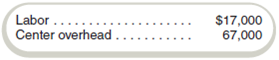 Basic Product Costing  Big City Bank processes the checks its customers write at Riverdale Operations Center (ROC). ROC processed 1,400,000 checks in September. It takes only seconds to process a check, so none are left unprocessed at the end of the day. ROC cost data from September show the following costs:     Required  Compute the cost per processed check for September at ROC.
