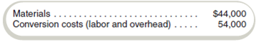 Process Costing  Oholics, Ltd., produces chocolate that it sells to candy makers. On April 1, it had no work-in-process inventory. It started production of 40,000 pounds of chocolate in April and completed production of 38,000 pounds. The costs of the resources used by Oholics in April consist of the following:     Required  The production supervisor estimates that the ending work in process is 60 percent complete on April 30. Compute the cost of chocolate completed and the cost of the chocolate in work-in-process ending inventory as of April 30.