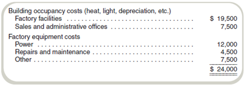 Analysis of Overhead Using a Predetermined Rate  Kansas Company uses a job costing accounting system for its production costs. The company uses a predetermined overhead rate based on direct labor-hours to apply overhead to individual jobs. The company prepared an estimate of overhead costs at different volumes for the current year as follows:     The expected volume is 180,000 direct labor-hours for the entire year. The following information is for March, when Jobs 6023 and 6024 were completed.         Required  Answer the following questions. a. Compute the predetermined overhead rate (combined fixed and variable) to be used to apply overhead to individual jobs during the year. ( Note: Regardless of your answer to requirement [ a ], assume that the predetermined overhead rate is $9 per direct labor-hour. Use this amount in answering requirements [ b ] through [ e ].)b. Compute the total cost of Job 6023 when it is finished. c. How much of factory overhead cost was applied to Job 6025 during March  d. What total amount of overhead was applied to jobs during March  e. Compute actual factory overhead incurred during March. f. At the end of the year, Kansas Company had the following account balances:     How would you recommend treating the overapplied overhead, assuming that it is not material Show the new account balances in the following table.   