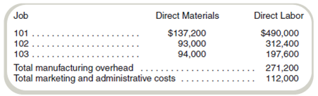 Cost Flows through Accounts  Brighton Services repairs locomotive engines. It employs 100 full-time workers at $20 per hour. Since beginning operations last year, it has priced the various jobs by marking up direct labor and direct material costs 20 percent. Despite operating at capacity, however, last year's performance was a great disappointment to the managers. In total, 10 jobs were accepted and completed, incurring the following total costs:     Of the $1,040,000 manufacturing overhead, 30 percent was variable overhead and 70 percent was fixed. This year Brighton Services expects to operate at the same activity level as last year, and overhead costs and the wage rate are not expected to change. For the first quarter of this year, Brighton Services completed two jobs and was beginning the third. The costs incurred follow:     You are a consultant associated with Lodi Consultants, which Brighton Services has asked for help. Lodi's senior partner has examined Brighton Services's accounts and has decided to divide actual factory overhead by job into fixed and variable portions as follows:     In the first quarter of this year, 40 percent of marketing and administrative cost was variable and 60 percent was fixed. You are told that jobs 101 and 102 were sold for $850,000 and $550,000, respectively. All over- or underapplied overhead for the quarter is written off to Cost of Goods Sold. Required  a. Present in T-accounts the actual manufacturing cost flows for the three jobs in the first quarter of this year. b. Using last year's overhead costs and direct labor-hours as this year's estimate, calculate predetermined overhead rates per direct labor-hour for variable and fixed overhead. c. Present in T-accounts the normal manufacturing cost flows for the three jobs in the first quarter of this year. Use the overhead rates derived in requirement ( b ). d. Prepare income statements for the first quarter of this year under the following costing systems: (1) Actual. (2) Normal.