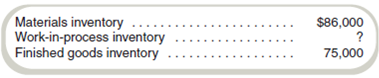 Reconstruct Missing Data  A tornado struck the only manufacturing plant of Toledo Farm Implements (TFI) on June 1. All work-in-process inventory was destroyed, but a few records were salvaged from the wreckage and from the company's headquarters. If acceptable documentation is provided, the loss will be covered by insurance. The insurable value of work-in-process inventory consists of direct materials, direct labor, and applied overhead. The following information about the plant appears on the April financial statements at the company's downtown headquarters:     A count of the inventories on hand May 31 shows the following:     The accounts payable clerk tells you that outstanding bills to suppliers totaled $100,200 and that cash payments of $75,800 were made to them during the month. She informs you that the payroll costs last month for the manufacturing section included $164,800, of which $29,400 was indirect labor. At the end of May, the following balances were available from the main office:     Recall that each month there is only one requisition for indirect materials. Among the fragments of paper, you located the following information, which you have neatly typed for your records: From scrap found under desk: indirect materials $4,172  You also learn that the overhead during the month was overapplied by $2,400. Required  Determine the cost of the work-in-process inventory lost in the disaster.