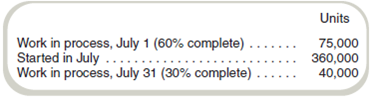Compute Equivalent Units  Select the best answer for each of the following independent multiple-choice questions. a. Adams Company's production cycle starts in Department A. The following information is available for July:     Materials are added at the beginning of the process in Department A. Using the weightedaverage method, what are the equivalent units of production for the month of July      b. Department B is the second stage of Boswell Corporation's production cycle. On November 1, beginning work in process contained 100,000 units, which were 30 percent complete as to conversion costs. During November, 640,000 units were transferred in from the first stage of the production cycle. On November 30, ending work in process contained 80,000 units, which were 65 percent complete as to conversion costs. Materials are added at the end of the process. Using the weighted-average method, the equivalent units produced during November were as follows:     c. Department C is the first stage of Cohen Corporation's production cycle. The following equivalent unit information is available for conversion costs for the month of September:     Using the FIFO method, the equivalent units for the conversion cost calculation are:     d. Draper Corporation computed the physical flow of units for Department D for the month of December as follows:     Materials are added at the beginning of the process. Units of WIP at December 31 were 16,000. As to conversion costs, WIP at December 1 was 70 percent complete and WIP at December 31 was 50 percent complete. What are the equivalent units produced for the month of December using the FIFO method      ( CPA adapted )