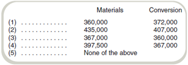 Compute Equivalent Units  Select the best answer for each of the following independent multiple-choice questions. a. Adams Company's production cycle starts in Department A. The following information is available for July:     Materials are added at the beginning of the process in Department A. Using the weightedaverage method, what are the equivalent units of production for the month of July      b. Department B is the second stage of Boswell Corporation's production cycle. On November 1, beginning work in process contained 100,000 units, which were 30 percent complete as to conversion costs. During November, 640,000 units were transferred in from the first stage of the production cycle. On November 30, ending work in process contained 80,000 units, which were 65 percent complete as to conversion costs. Materials are added at the end of the process. Using the weighted-average method, the equivalent units produced during November were as follows:     c. Department C is the first stage of Cohen Corporation's production cycle. The following equivalent unit information is available for conversion costs for the month of September:     Using the FIFO method, the equivalent units for the conversion cost calculation are:     d. Draper Corporation computed the physical flow of units for Department D for the month of December as follows:     Materials are added at the beginning of the process. Units of WIP at December 31 were 16,000. As to conversion costs, WIP at December 1 was 70 percent complete and WIP at December 31 was 50 percent complete. What are the equivalent units produced for the month of December using the FIFO method      ( CPA adapted )