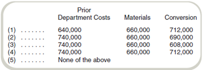 Compute Equivalent Units  Select the best answer for each of the following independent multiple-choice questions. a. Adams Company's production cycle starts in Department A. The following information is available for July:     Materials are added at the beginning of the process in Department A. Using the weightedaverage method, what are the equivalent units of production for the month of July      b. Department B is the second stage of Boswell Corporation's production cycle. On November 1, beginning work in process contained 100,000 units, which were 30 percent complete as to conversion costs. During November, 640,000 units were transferred in from the first stage of the production cycle. On November 30, ending work in process contained 80,000 units, which were 65 percent complete as to conversion costs. Materials are added at the end of the process. Using the weighted-average method, the equivalent units produced during November were as follows:     c. Department C is the first stage of Cohen Corporation's production cycle. The following equivalent unit information is available for conversion costs for the month of September:     Using the FIFO method, the equivalent units for the conversion cost calculation are:     d. Draper Corporation computed the physical flow of units for Department D for the month of December as follows:     Materials are added at the beginning of the process. Units of WIP at December 31 were 16,000. As to conversion costs, WIP at December 1 was 70 percent complete and WIP at December 31 was 50 percent complete. What are the equivalent units produced for the month of December using the FIFO method      ( CPA adapted )