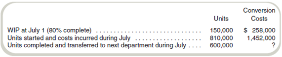 FIFO Method  The following pertains to the Cereal Division of McKenzie Corporation. Conversion costs for this division were 80 percent complete as to beginning work-in-process inventory and 50 percent complete as to ending work-in-process inventory. Information about conversion costs for July is as follows:     The Cereal Division uses FIFO. Required  a. What was the conversion cost of work-in-process inventory in the Cereal Division at July 31  b. What were the conversion costs per equivalent unit produced last period and this period, respectively  ( CPA adapted )
