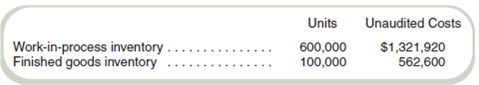 Prepare a Production Cost Report and Adjust Inventory Balances: Weighted-Average Method  Elmhurst Parts's initial and unaudited records show the following ending inventory balances, which must be adjusted to actual costs:     As the auditor, you have learned the following information. Ending work-in-process inventory is 40 percent complete with respect to conversion costs. Materials are added at the beginning of the manufacturing process, and overhead is applied at the rate of 80 percent of the direct labor costs. There was no finished goods inventory at the start of the period. The following additional information is also available:     Required  a. Prepare a production cost report for Elmhurst using the weighted-average method. ( Hint: You will need to calculate equivalent units for three categories: materials, labor, and overhead.)b. Show the journal entry required to correct the difference between the unaudited records and actual ending balances of Work-in-Process Inventory and Finished Goods Inventory. Debit or credit Cost of Goods Sold for any difference. c. If the adjustment in requirement ( b ) is not made, will the company's income and inventories be overstated or understated