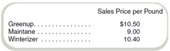 Effect of Cost Allocation on Pricing and Make versus Buy Decisions  Ag-Coop is a large farm cooperative with a number of agriculture-related manufacturing and service divisions. As a cooperative, it pays no federal income taxes. The company owns a fertilizer plant that processes and mixes petrochemical compounds into three brands of agricultural fertilizer: greenup, maintane, and winterizer. The three brands differ with respect to selling price and the proportional content of basic chemicals. Ag-Coop's Fertilizer Manufacturing Division transfers the completed product to the cooperative's Retail Sales Division at a price based on the cost of each type of fertilizer plus a markup. The Manufacturing Division is completely automated so that the only costs it incurs are the costs of the petrochemical feedstocks plus overhead that is considered fixed. The primary feedstock costs $1.50 per pound. Each 100 pounds of feedstock can produce either of the following mixtures of fertilizer.     Production is limited to the 750,000 kilowatt-hours monthly capacity of the dehydrator. Due to different chemical makeup, each brand of fertilizer requires different dehydrator use. Dehydrator usage in kilowatt-hours per pound of product follows:     Monthly fixed costs are $81,250. The company currently is producing according to output schedule A. Joint production costs including fixed overhead are allocated to each product on the basis of weight. The fertilizer is packed into 100-pound bags for sale in the cooperative's retail stores. The sales price for each product charged by the cooperative's Retail Sales Division follows:     Selling expenses are 20 percent of the sales price. The Retail Sales Division manager has complained that the prices charged by the Manufacturing Division are excessive and that he would prefer to purchase from another supplier. The Manufacturing Division manager argues that the processing mix was determined based on a careful analysis of the costs of each product compared to the prices charged by the Retail Sales Division. Required  a. Assume that joint production costs including fixed overhead are allocated to each product on the basis of weight. What is the cost per pound of each product, including fixed overhead and the feedstock cost of $1.50 per pound, given the current production schedule  b. Assume that joint production costs including fixed overhead are allocated to each product on the basis of net realizable value if sold through the cooperative's Retail Sales Division. What is the allocated cost per pound of each product, given the current production schedule  c. Assume that joint production costs including fixed overhead are allocated to each product on the basis of weight. Which of the two production schedules, A or B, produces the higher operating profit to the firm as a whole  d. Would your answer to requirement ( c ) be different if joint production costs including fixed overhead were allocated to each product on the basis of net realizable value If so, by how much