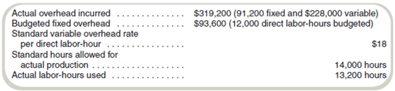Overhead Variances  Three Bridges, Inc., shows the following overhead information for the current period:     Required  What are the variable overhead price and efficiency variances and the fixed overhead price variance