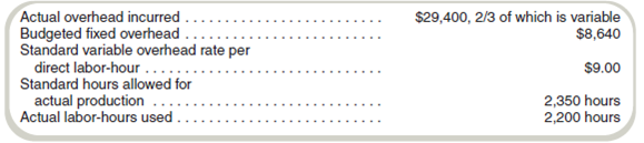 Overhead Variances  Lima Parts, Inc., shows the following overhead information for the current period:     Required  What are the variable overhead price and efficiency variances and fixed overhead price variance