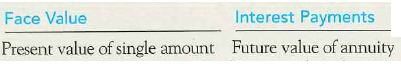 Which of the following describes how to calculate a bond's issue price A) B) C) D)
