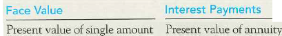 Which of the following describes how to calculate a bond's issue price A) B) C) D)