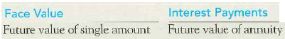 Which of the following describes how to calculate a bond's issue price A) B) C) D)