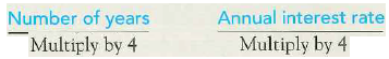 If interest is compounded quarterly, rather than yearly, how do you adjust the number of years and annual interest rate when using the present value tables A) B) C) D)