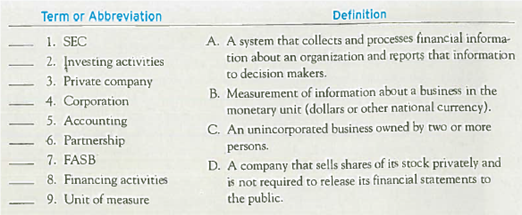 Matching Definitions with Terms or Abbreviations  Match each definition with its related term or abbreviation by entering the appropriate letter in the space provided.       