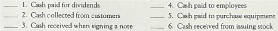 Reporting Amounts on the Statement of Cash Flows  Learning which items belong in each cash flow statement category is an important first step in understanding their meaning. Use a letter to mark each item in the following list as a cash flow from O perating, I nvesting, or F inancing activities. Put parentheses around the letter if it is a cash outflow and use no parentheses if it's an inflow.   