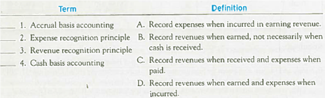 Matching Definitions with Terms Match each definition with its related term by entering the appropriate letter in the space provided.