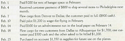 Recording Journal Entries and Determining Net Income  Rowland Sons Air Transport Service, Inc., has been in operation for three years. The following transactions occurred in February 2013:     Required:  Prepare accrual basis journal entries for each transaction. Be sure to categorize each account as an Asset (A), Liability (L), Stockholders' Equity (SE), Revenue (R), or Expense (E). Also, calculate the company's preliminary net income.