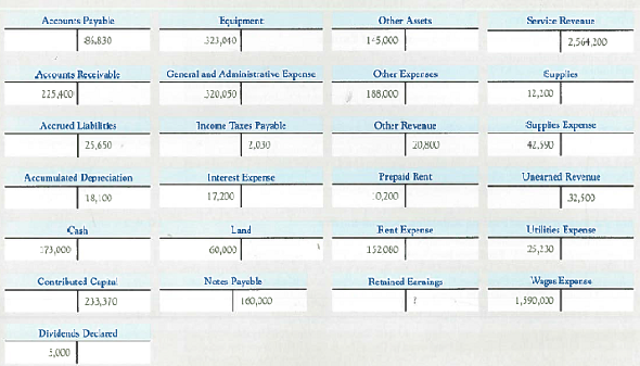 Preparing an Adjusted Trial Balance from Adjusted Account Balances  Gibson Consultants, Inc., provides marketing research for clients in the retail industry. The company had the following adjusted balances at December 31, 2012 (listed alphabetically):     Required:  1. Prepare an adjusted trial balance listing the accounts in proper order at December 31, 2012. Solve for the   in Retained Earnings. 2. Does the Retained Earnings balance determined in requirement 1 represent the balance at December 31, 2012, or December 31, 2011 Explain.