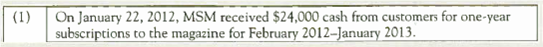 Analyzing, Recording, and Summarizing Business Activities and Adjustments  The following relates to a magazine company called My Style Mag (MSM). You will use your understanding of the relationships among: (1) business activities, (2) accounting equation effects, (3) journal entries, and (4) T-accounts, to complete a four-part table similar to the following. Prepare a separate table for each item ( a )-( f ) listed below.     Required:  For each item ( a )-( f ) listed below, use the information provided to prepare and complete a four-part table similar to that shown above. Items ( a )-( f ) are independent of one another. a.      b.      c.      d.      e.      f.    
