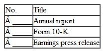 Identifying the Disclosure Sequence  Indicate the order in which the following disclosures or reports are normally issued by public companies.   