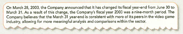 Understanding the Characteristics of Useful Financial Information and the Financial Reporting Process  Atari Incorporated began with $250 and an idea for a video game named Pong, eventually becoming a $28 million enterprise. Over the years, Atari has been owned by a variety of companies, including Time-Warner , Hasbro , and, most recently, Infogrames (a public company in France). Infogrames made the following announcement:     Required:  1. To which of the four factors that enhance the usefulness of information, introduced in Chapter 1, is the company referring  TIP: Rather than look for key words in the announcement, read it for meaning. 2. On what SEC form would the change in year-end be reported  3. Since the 2003 fiscal period includes only nine months, will the debt-to-assets, asset turnover, and net profit margin ratios be meaningful in 2003 Explain your reasoning.