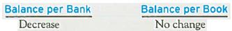 Upon review of your company's bank statement, you discover that you recently deposited a check from a customer that was rejected by your bank as NSF. Which of the following describes the actions to be taken when preparing your company's bank reconciliation A)   B)   C)   D)  