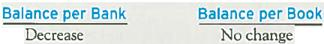 Upon review of the most recent bank statement, you discover that a check was made out to your supplier for $76 but was recorded in your Cash and Accounts Payable accounts as $67. Which of the following describes the actions to be taken when preparing your bank reconciliation A)   B)   C)   D)  