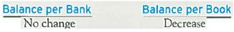 Upon review of the most recent bank statement, you discover that a check was made out to your supplier for $76 but was recorded in your Cash and Accounts Payable accounts as $67. Which of the following describes the actions to be taken when preparing your bank reconciliation A)   B)   C)   D)  