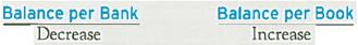 Upon review of the most recent bank statement, you discover that a check was made out to your supplier for $76 but was recorded in your Cash and Accounts Payable accounts as $67. Which of the following describes the actions to be taken when preparing your bank reconciliation A)   B)   C)   D)  