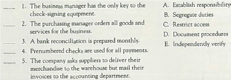Matching Cash Payment Processes to Internal Control Principles Match each of the following cash payment activities to the internal control principle to which they best relate. Enter the appropriate letter in the space provided.