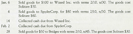 Reporting Net Sales with Credit Sales and Sales Discounts  During the months of January and February, Solitare Corporation sold goods to three customers. The sequence of events was as follows:     Required:  Assuming that Sales Discounts are reported as contra-revenue, compute Net Sales for the two months ended February 28.