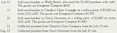 Reporting Net Sales with Credit Sales and Sales Discounts  The following transactions were selected from the records of Evergreen Company:     Required:  Assuming that Sales Discounts are reported as contra-revenue, compute Net Sales for the two months ended August 31.
