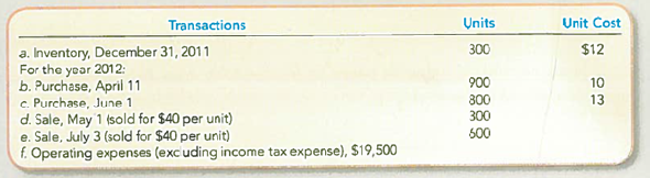 Analyzing and Interpreting the Financial Statement Effects of Periodic FIFO, LIFO, and Weighted Average Cost  Orion Iron Corp. tracks the number of units purchased and sold throughout each year but applies its inventory costing method at the end of the year, as if it uses a periodic inventory system. Assume its accounting records provided the following information at the end of the annual accounting period, December 31, 2012.     Required:  1. Calculate the number and cost of goods available for sale. 2. Calculate the number of units in ending inventory. 3. Compute the cost of ending inventory and cost of goods sold under ( a ) FIFO, ( b ) LIFO, and ( c ) weighted average cost. 4. Prepare an Income Statement that shows 2012 amounts for the FIFO method in one column, the LIFO method in another column, and the weighted average method in a final column. Include the following line items in the income statement: Sales, Cost of Goods Sold, Gross Profit, Operating Expenses, and Income from Operations. 5. Compare the Income from Operations and the ending inventory amounts that would be reported under the three methods. Explain the similarities and differences. 6. Which inventory costing method may be preferred by Orion Iron Corp. for income tax purposes Explain.