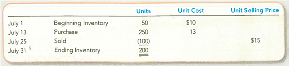 Calculating Cost of Goods Available for Sale, Ending Inventory, Sales, Cost of Goods Sold, and Gross Profit under Periodic FIFO, LIFO, and Weighted Average Cost  Given the following information, calculate cost of goods available for sale and ending inventory, then sales, cost of goods sold, and gross profit, under ( a ) FIFO, ( b ) LIFO, and ( c ) weighted average. Assume a periodic inventory system is used.   