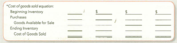 Evaluating the Effects of Inventory Methods on Income from Operations, Income Taxes, and Net Income (Periodic)  Courtney Company uses a periodic inventory system. Data for 2012: beginning merchandise inventory (December 31, 2011), 1,000 units at $35; purchases, 4,000 units at $38; operating expenses (excluding income taxes), $91,500; ending inventory per physical count at December 31, 2012, 900 units; sales price per unit, $75; and average income tax rate, 30%. Required:  1. Prepare income statements under the FIFO, LIFO, and weighted average costing methods. Use a format similar to the following:         2. Between FIFO and LIFO, which method is preferable in terms of ( a ) maximizing income from operations or ( b ) minimizing income taxes Explain. 3. What would be your answer to requirement 2 if costs were falling Explain.