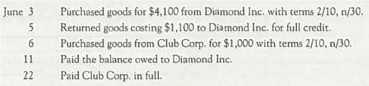 Reporting Purchases, Purchase Discounts, and Purchase Returns Using a Perpetual Inventory System  During the month of June, Ace Incorporated purchased goods from two suppliers. The sequence of events was as follows:     Required:  Assume that Ace uses a perpetual inventory system and that the company had no inventory on hand at the beginning of the month. Calculate the cost of inventory as of June 30.