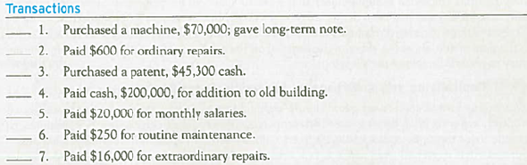 Deciding Whether to Capitalize an Expense For each of the following items, enter the correct letter to show whether the expenditure should be capitalized (C) or expensed (E).