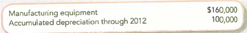 Recording Straight-Line Depreciation and Repairs  Winter Company operates a small manufacturing facility. On January 1, 2013, an asset account for the company showed the following balances:     During the first week of January 2013, the following expenditures were incurred for repairs and maintenance:     The equipment is being depreciated on a straight-line basis over an estimated life of 15 years with a $10,000 estimated residual value. The annual accounting period ends on December 31. Required:  Indicate the effects (accounts, amounts, and + or -) of the following two items on the accounting equation, using the headings shown below. 1. The adjustment for depreciation made at the end of 2012. 2. The two expenditures for repairs and maintenance during January 2013.   
