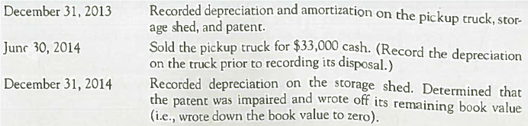 Recording Transactions and Adjustments for Tangible and Intangible Assets  The following transactions and adjusting entries were completed by a paper-packaging company called Gravure Graphics International. The company uses straight-line depreciation for trucks and other vehicles, double-declining-balance depreciation for buildings, and straight-line amortization for patents.         Required:  Give the journal entries required on each of the above dates.