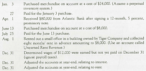 Determining Financial Effects of Transactions Affecting Current Liabilities with Evaluation of Effects on the Quick Ratio  Tiger Company completed the following transactions during 2013. The annual accounting period ends December 31, 2013.     Required:  1. For each listed transaction and related adjusting entry, indicate the accounts, amounts, and effects (+ for increase, for decrease, and NE for no effect) on the accounting equation, using the following format:     2. For each item, state whether the quick ratio is increased, decreased, or there is no change. (Assume Tiger Company's quick ratio is greater than 1.0.)