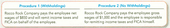 Recording Payroll Costs with and without Withholdings  Assume an employee of Rocco Rock Company earns $1,000 of gross wages during the current pay period, and is required to remit to the government $100 for income tax and $50 for FICA. Consider the following two procedures for paying the employee:     Required:  1. Ignoring employer payroll taxes, under each procedure calculate ( a ) the total labor cost for the company, and ( b ) the amount of cash the employee will have after satisfying all responsibilities to the government. Do your answers for procedures 1 and 2 differ for ( a ) For ( b )  2. Explain why procedure 1 (withholdings) is the approach required by the government. 3. Considering that employers are responsible for matching employees' FICA contributions, explain why employers might also prefer procedure 1 over procedure 2. 4. Prepare the journal entries required by the employer under procedure 1, assuming that the employee is paid in cash, but the withholdings and matching employer FICA contribution have not yet been paid. (Assume no unemployment taxes.)