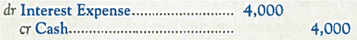 Assume that Speedo International received $400,000 for long-term promissory notes that were issued on November 1. The notes pay interest on April 30 and October 31 at the annual rate of 6 percent, which was comparable to other interest rates in the market at that time. Which of the following journal entries would be required at December 31 A) B) C) D)