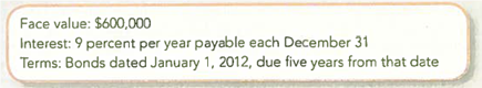 (Supplement 10A) Recording Bond Issuance and Interest Payments (Straight-Line Amortization)  Southwest Corporation issued bonds with the following details:     The annual accounting period ends December 31. The bonds were issued at 104 on January 1, 2012, when the market interest rate was 8 percent. Assume the company uses straight-line amortization and adjusts for any rounding errors when recording interest expense in the final year. Required:  1. Compute the issue price of the bonds in dollars (show computations). TIP: The issue price typically is quoted at a percentage of face value. 2. Give the journal entry to record the issuance of the bonds. 3. Give the journal entries to record the payment of interest on December 31, 2012 and 2013. 4. How much interest expense would be reported on the income statements for 2012 and 2013 Show how the liability related to the bonds should be reported on the balance sheets at December 31, 2012 and 2013.